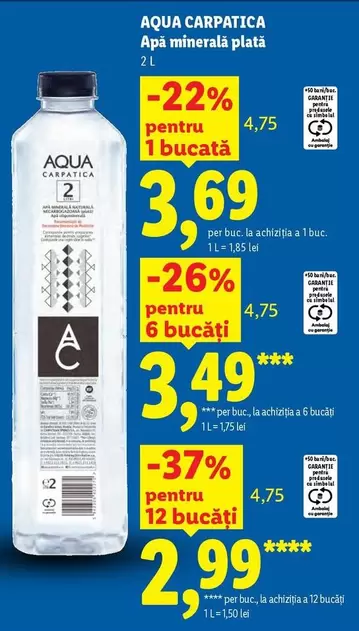 Apă minerală plată