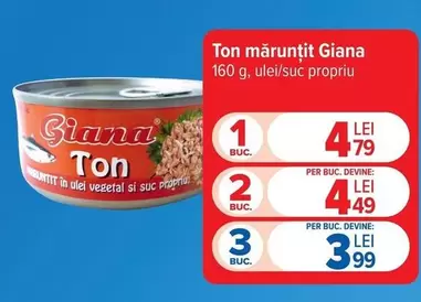 Ton măruntit