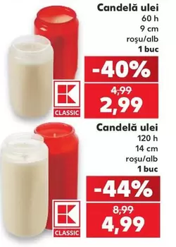 Candelǎ Ulei