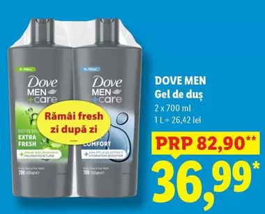 Gel de duș