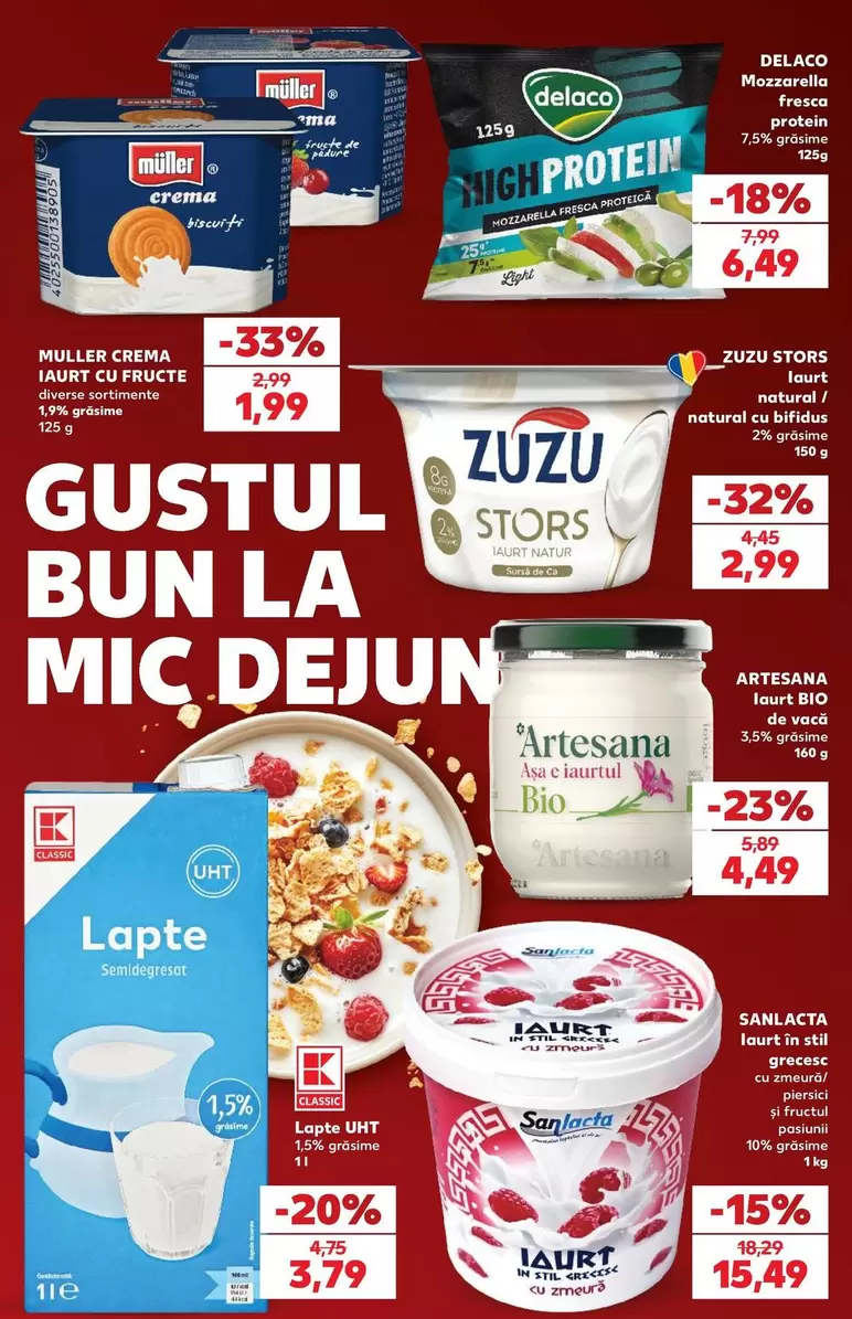 IAURT CU FRUCTE