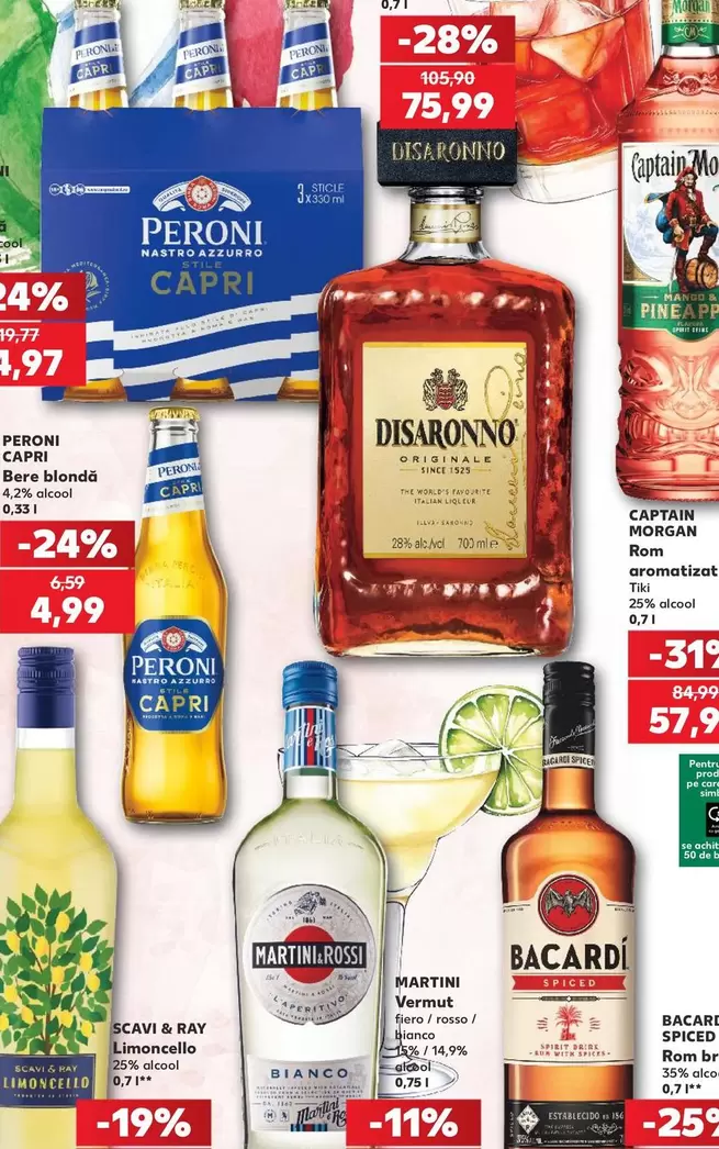 Peroni Capri Bere Blonda