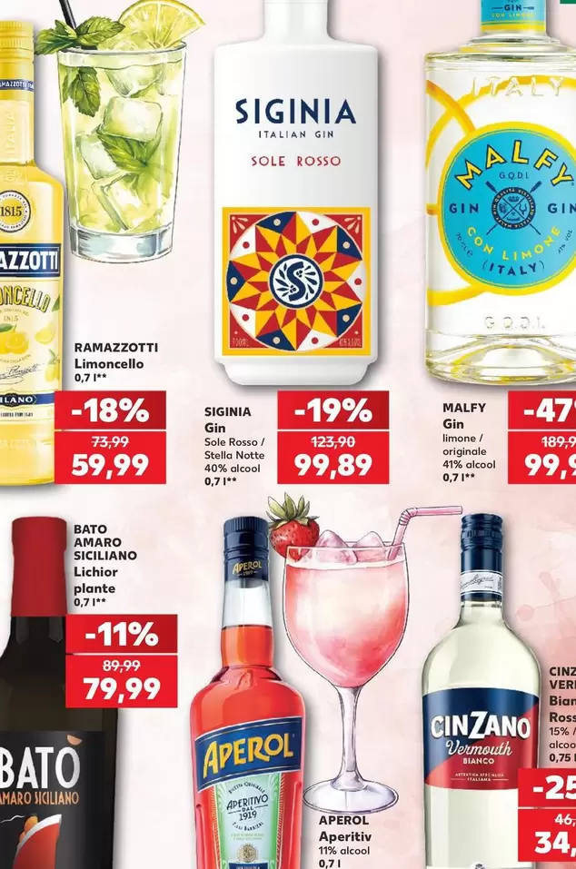 Limoncello