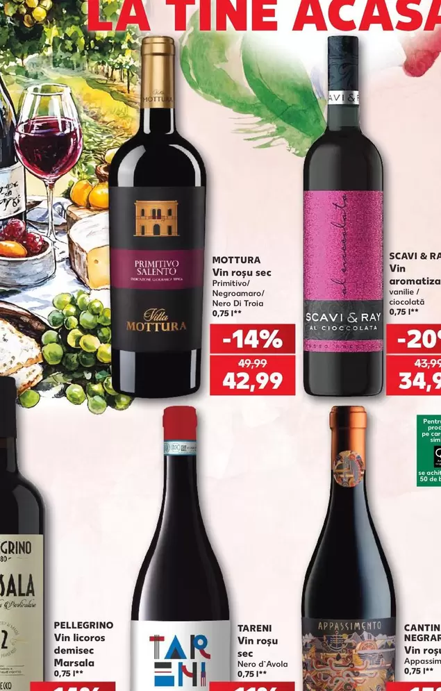 Vin roșu sec Primitivo/Negroamaro/Nero di Troia