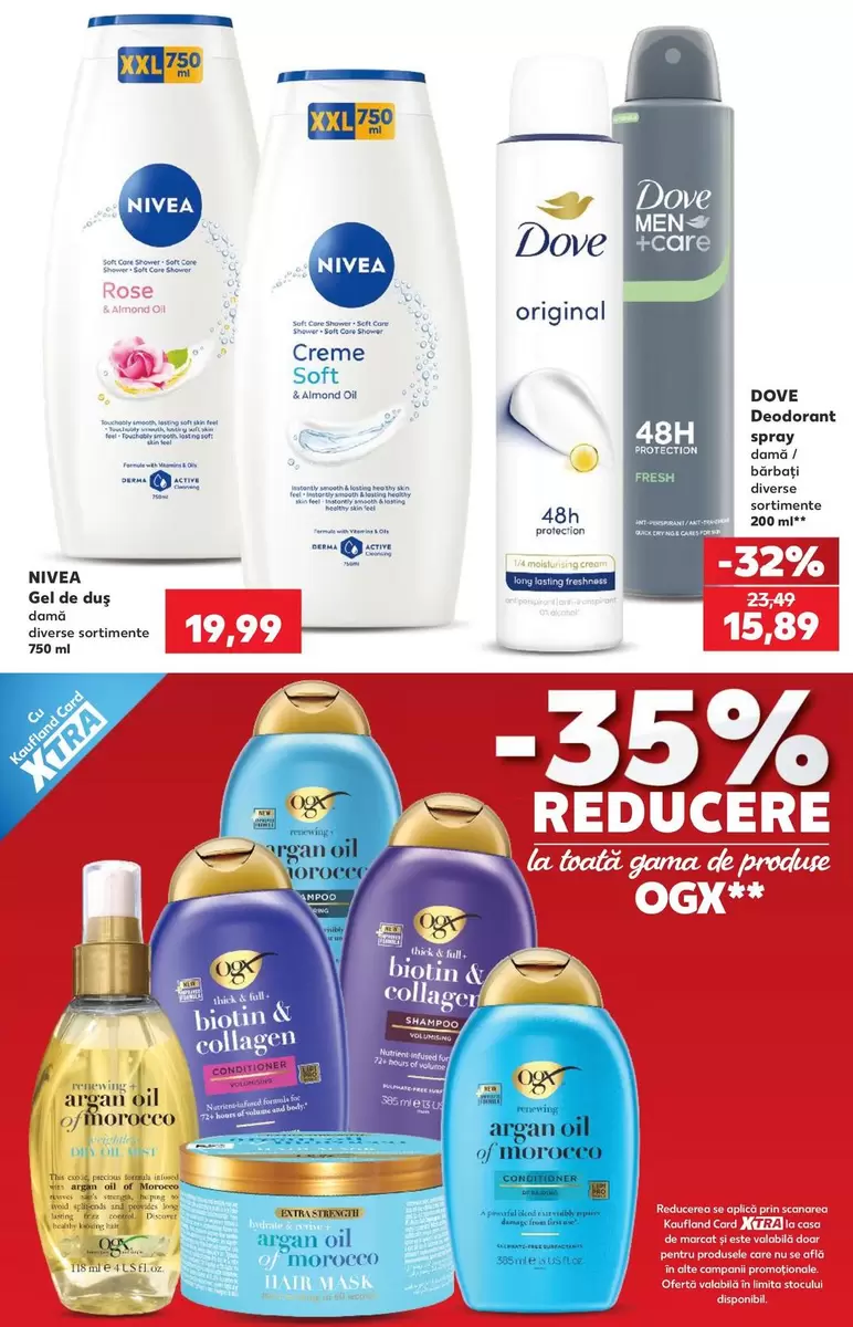 Gel de duș
