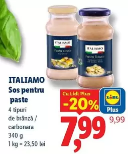 Sos pentru paste