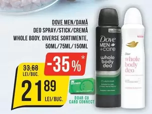 DEO SPRAY/STICK/CREMĂ