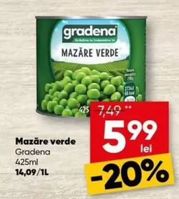 Mazederal