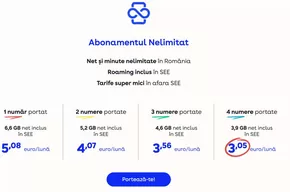 Catalog Digi Piatra Neamț | Abonamentul Nelimitat | 2025-09-23T00:00:00.000Z - 2025-10-06T00:00:00.000Z