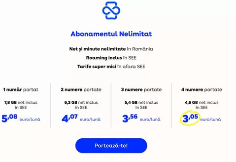 Catalog Digi Petroșani | Abonamentul Nelimitat | 2026-05-11T00:00:00.000Z - 2026-05-21T00:00:00.000Z
