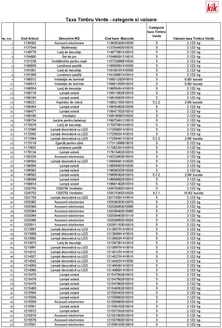 Catalog Kik | Oferte de top pentru cei care economisesc | 2026-08-17T00:00:00.000Z - 2026-08-31T00:00:00.000Z