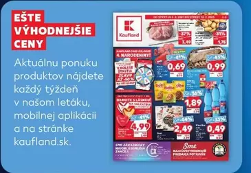 Akcie Fideu