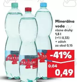 Minerálna voda