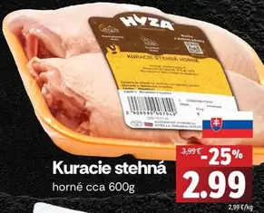 Kuracie stehná