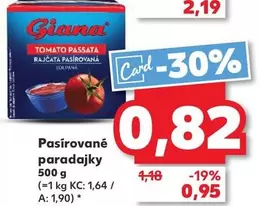Pasírované paradajky