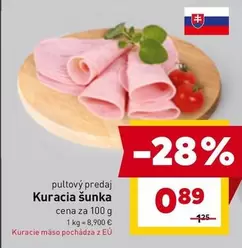 Kuracia šunka