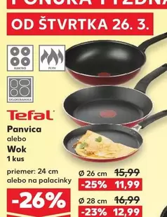 Panvica alebo Wok