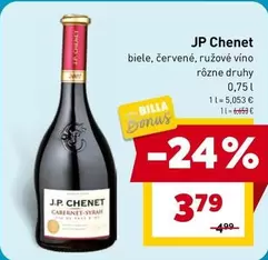 biela, červené, ružové víno