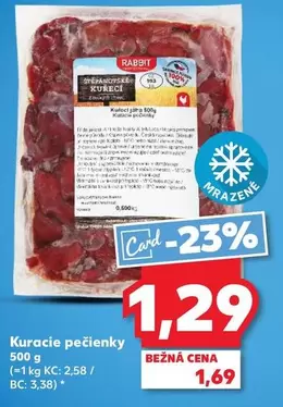 HP - Kuracie pečienky