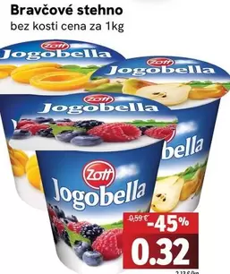 Jogobella