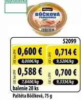 Paštéta Bôčiková