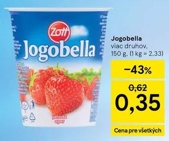 Jogobella
