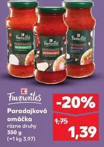 Paradajková omáčka