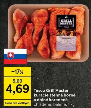 kuracie stehná horné a dolné korenené