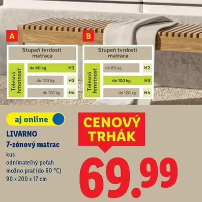 7-zónový matrac