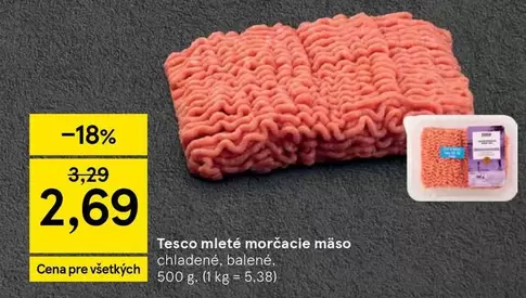 mleté morčacie mäso