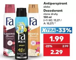 Antiperspirant alebo Dezodorant