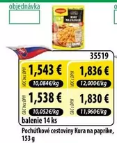 Pochúťkové cestoviny Kura na paprike