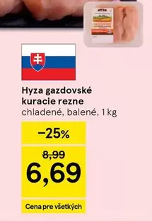 Hyza kuracie rezne
