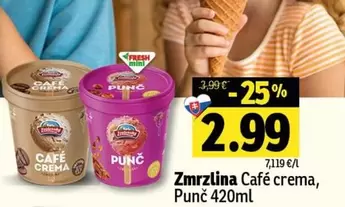Zmrzlina Café crema, Punc