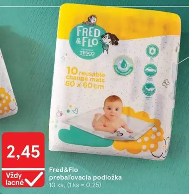 Reusable Change Mats