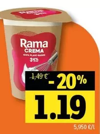 Crema