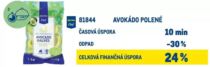 81844 AVOKÁDO POLENÉ