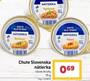 Chute Slovenska nátierka