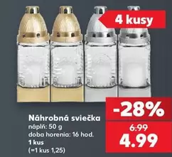 Náhradná sviečka