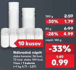 Náhradná náplň