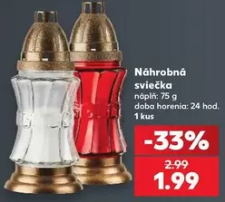 Náhradná sviečka