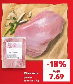 Morčacie prsia