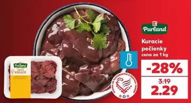Kuracie pečienky