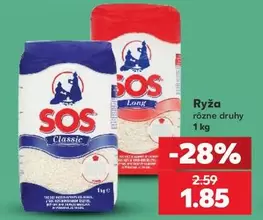 Ryža rôzne druhy