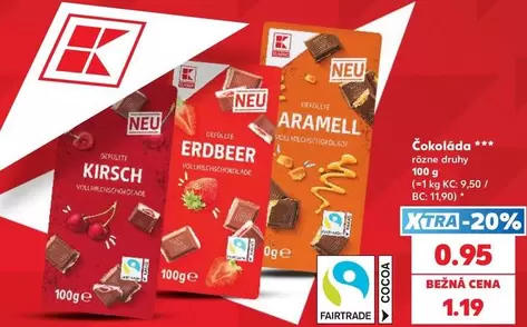 Čokoláda