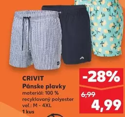 Pánske plavky