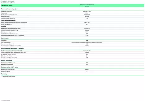 Katalóg Škoda v Lipany | Nova Skoda Enyaq RS technickeudaje | 2026-05-20T00:00:00.000Z - 2026-06-03T00:00:00.000Z