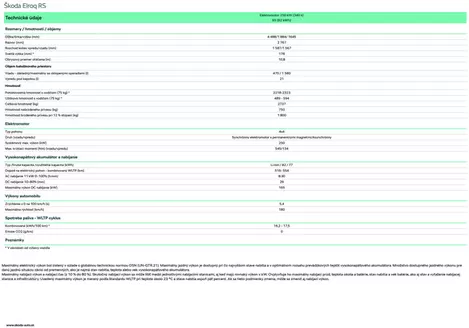 Katalóg Škoda v Lipany | Skoda Elroq RS technickeudaje | 2026-05-20T00:00:00.000Z - 2026-06-03T00:00:00.000Z