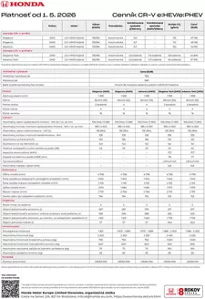 Katalóg Honda v Žilina | Cenník CR-V MR2026 | 2026-06-03T00:00:00.000Z - 2026-06-17T00:00:00.000Z
