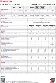 Katalóg Honda v Liptovský Mikuláš | Honda Cenník CR-V | 2025-08-07T00:00:00.000Z - 2026-08-07T00:00:00.000Z